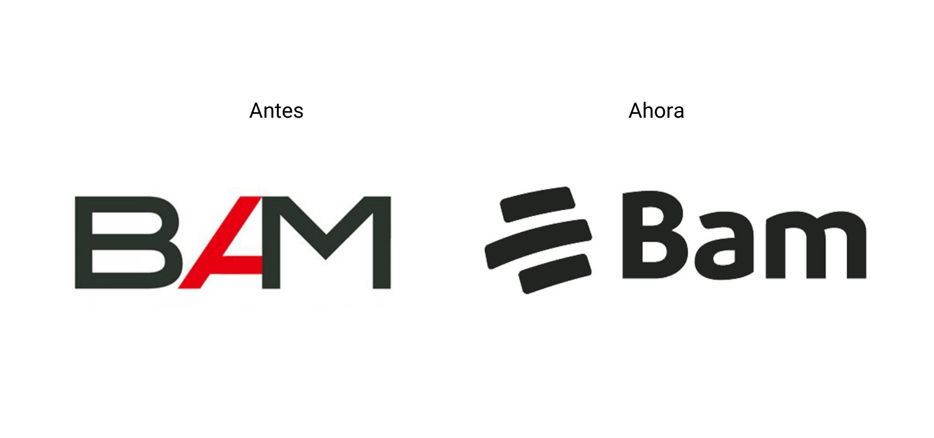 BAM Guatemala rebranding logo
